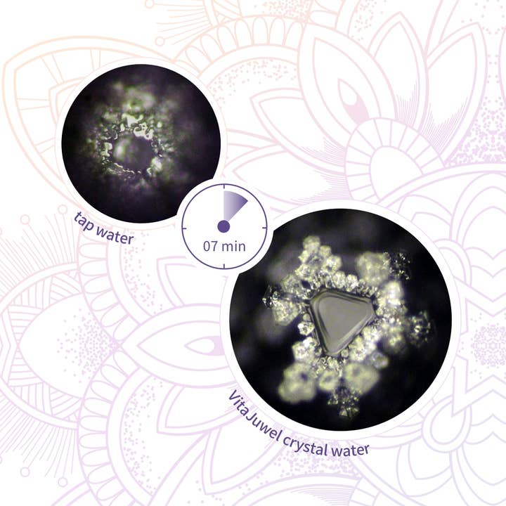 VitaJuwel GRANDE Crystal Water Fountain - PRANA Blend - Urban Ashram